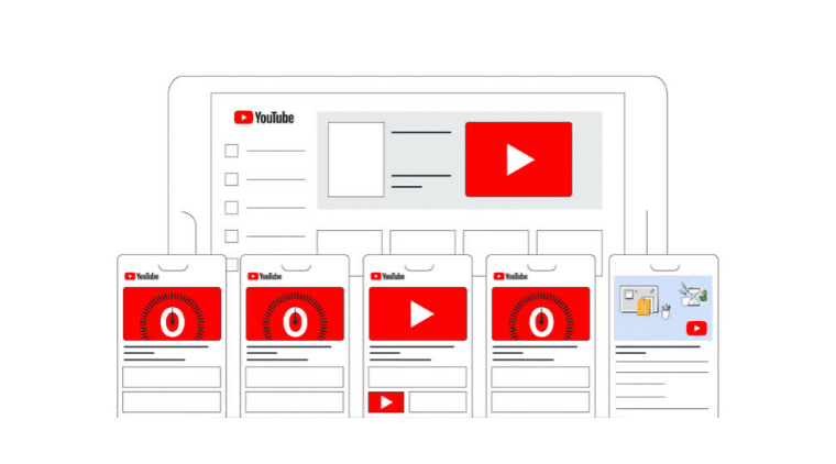 YouTube Ads solution